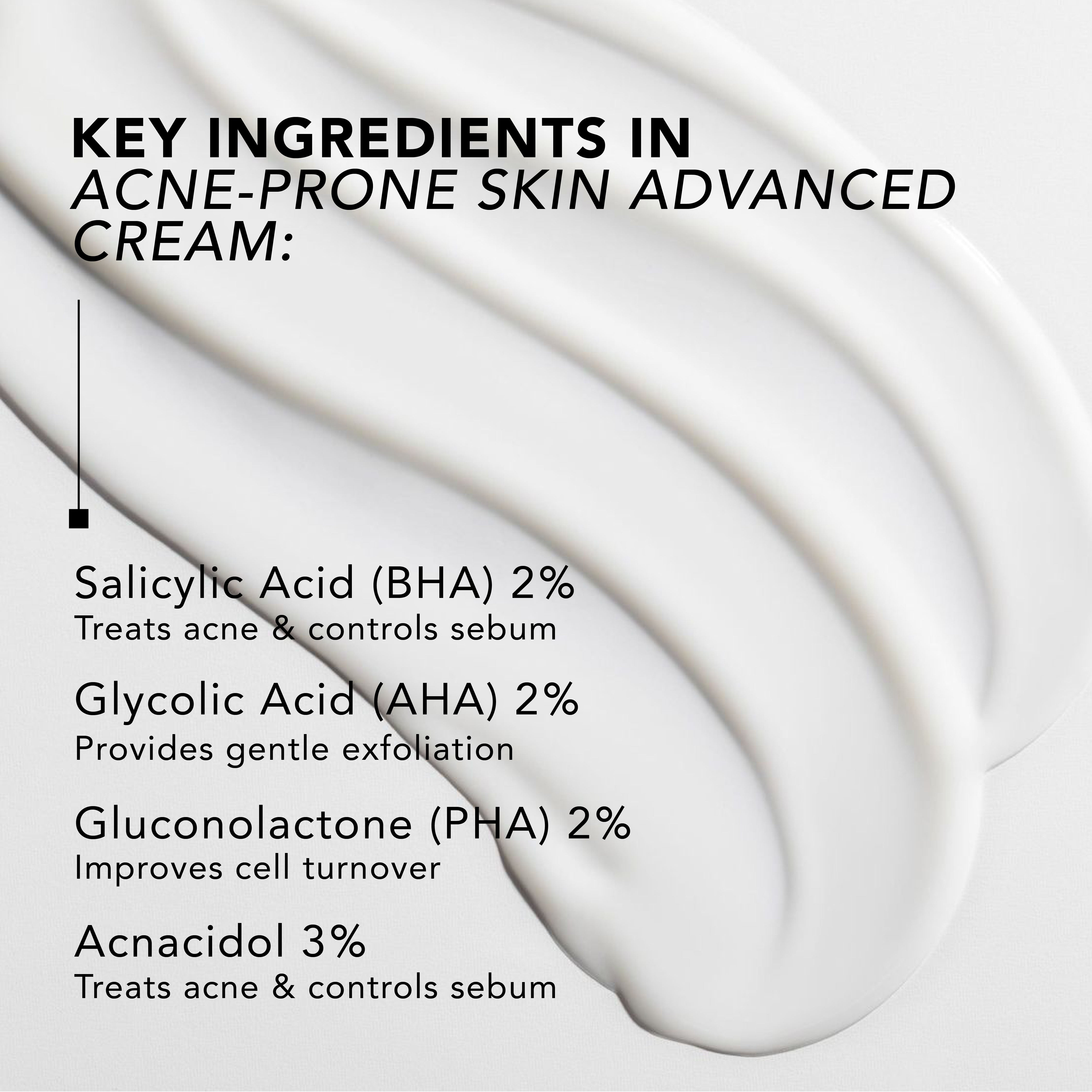 Dermaelle Hyalubalance Acne Prone Skin Advanced Cream 60 ML