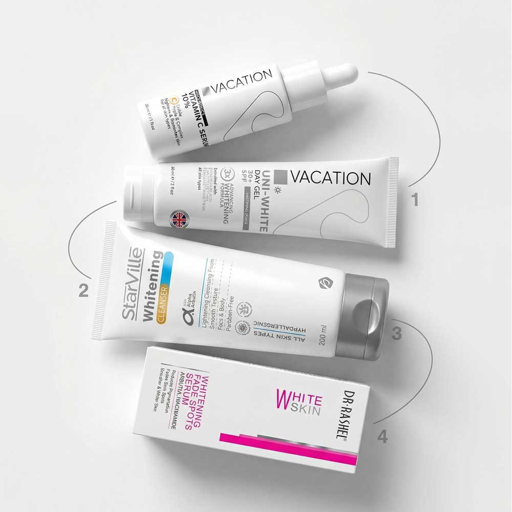The Summer Skin Kit